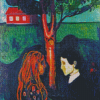 Edvard Munch Diamond Painting