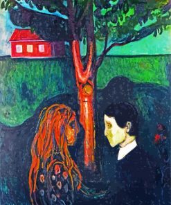 Edvard Munch Diamond Painting