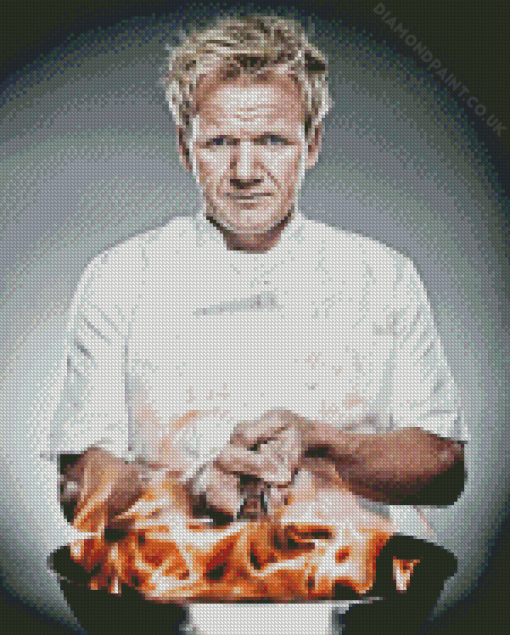 Gordon Ramsay Diamond Painting