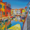 Colorful Cityscape Diamond Painting