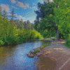 Lake Itasca Diamond Painting