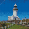 Byron Bay Lighthouse Diamond Painting