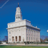 Nauvoo Temple Diamond Painting